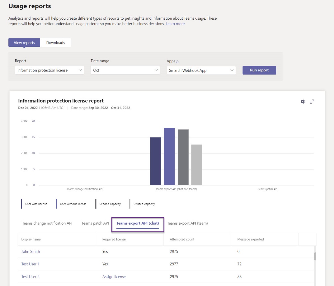 Generating a Report on Users with Export API Licenses for Microsoft Teams